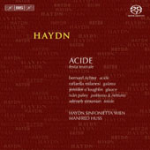 Haydn Franz Joseph - Acide (frammento)